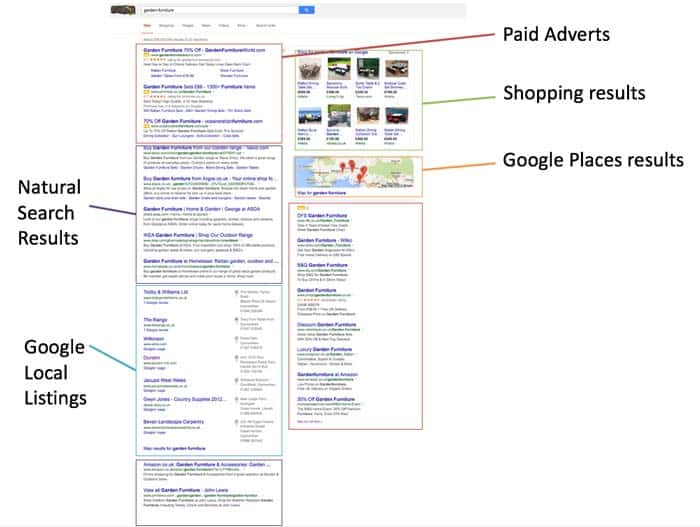 Screenshot of Google Search Results