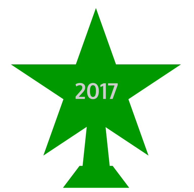 Winner of Zokit Customer Focus Award